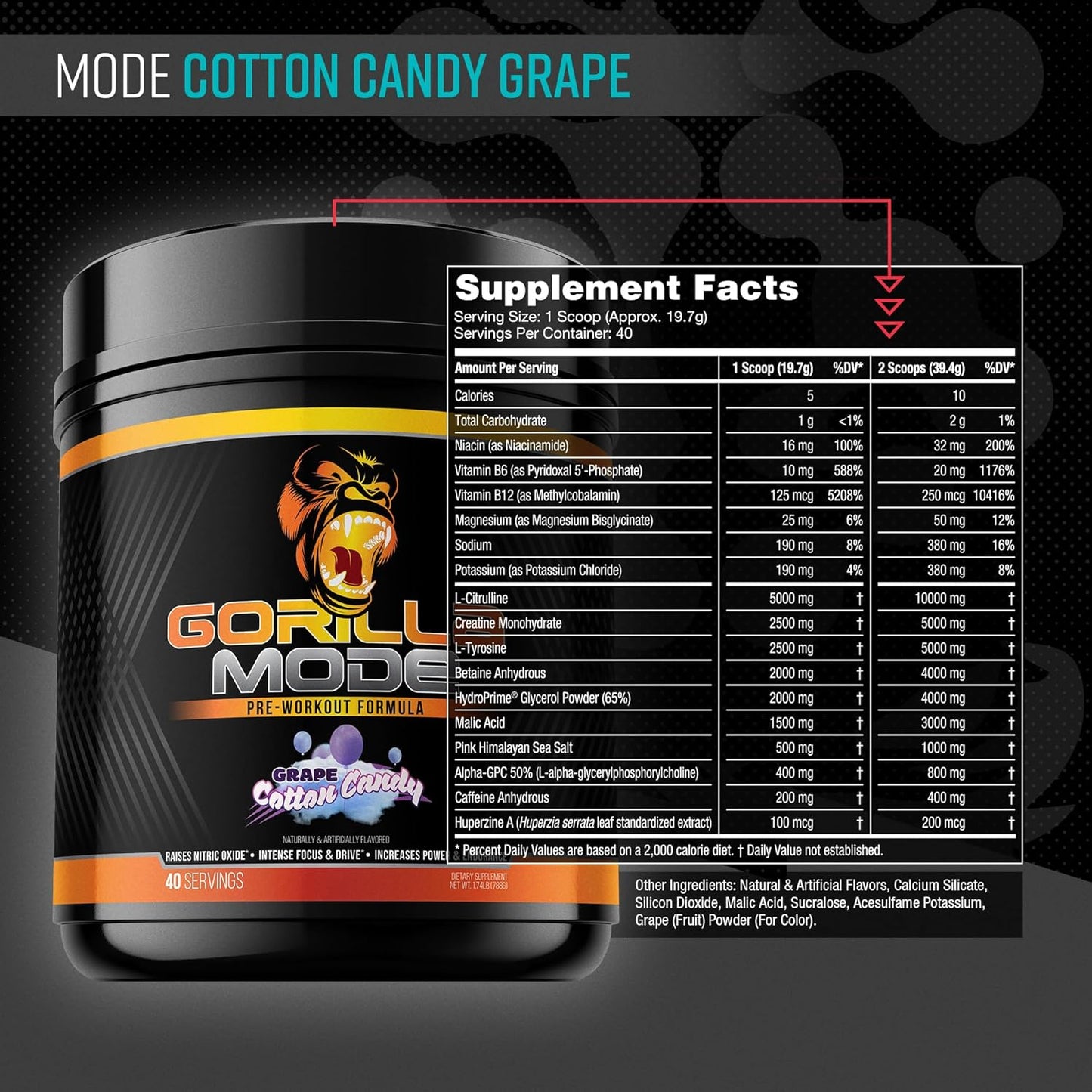 Gorilla Mode Pre-Workout for Pumps, Focus & Energy (786g, Cotton Candy Grape)