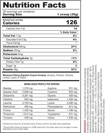 Metabolic Nutrition Protizyme Whey Protein, Banana Creme (2 lb)