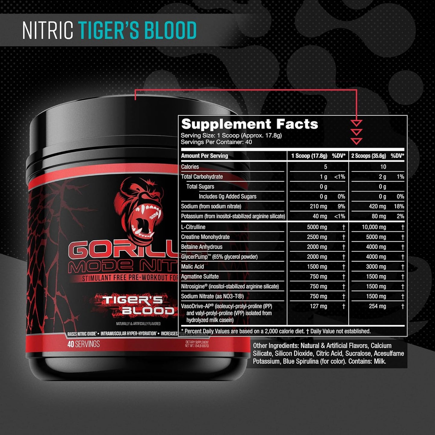Gorilla Mode Nitric Pre-Workout, Stimulant-Free for Power & Vasodilation (646g, Tigers Blood)
