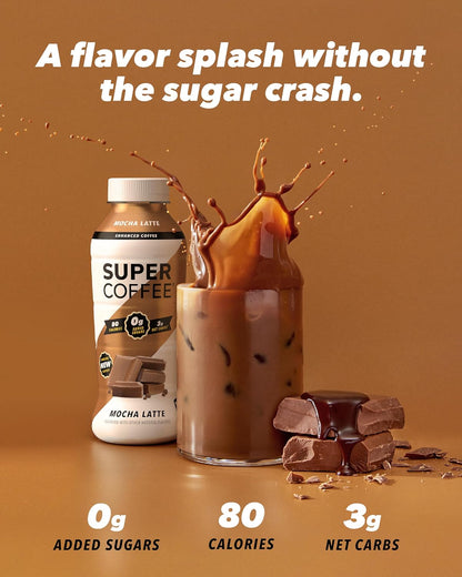 Keto Protein Super Coffee, Mocha (12 Fl Oz, 12 Pack) [0g Sugar, 10g Protein, 70 Calories]