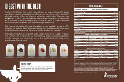 Protizyme 100% Whey Protein, Peanut Butter Cookie (2 lb)